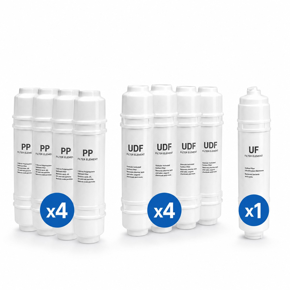Pack de mantenimiento para Dispensador de Red de Mesa